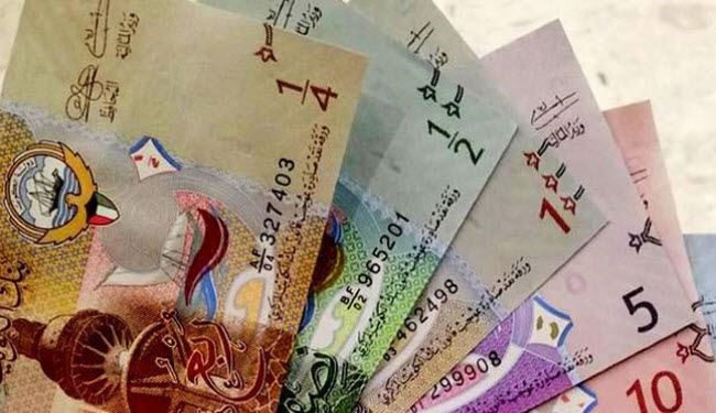 تداعيات النفط... الكويت تتوقع عجزا قياسيا بـ 38 مليار دولار