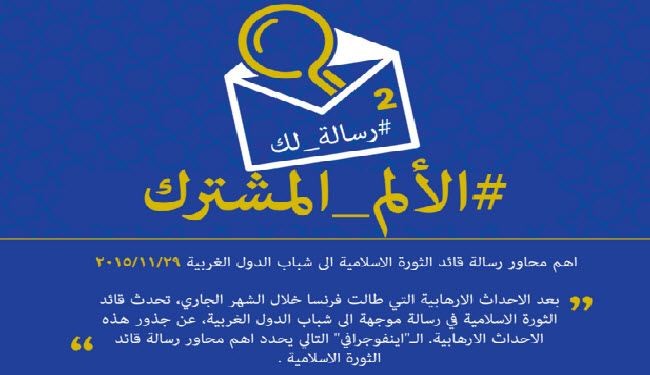 انفوجرافيك: أهم محاور رسالة قائد الثورة الاسلامية الى شباب الدول الغربية