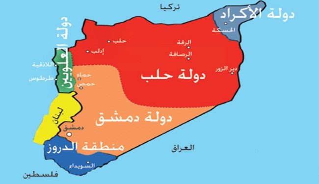 روسيا تمهد لتقسيم سوريا ؟..من هو المستفيد ؟