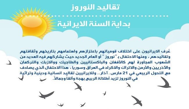 انفوجرافيك.. النوروز رأس السنة الإيرانية