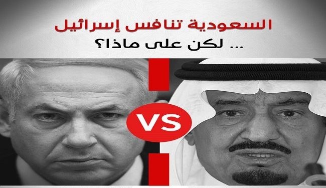 انفوجرافيك.. السعودية تنافس اسرائيل على ماذا؟