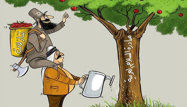 رسائل سرية سعودية خليجية لـ