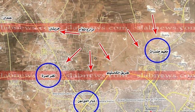 إنجاز في حلب يعزز المفاوض الروسي