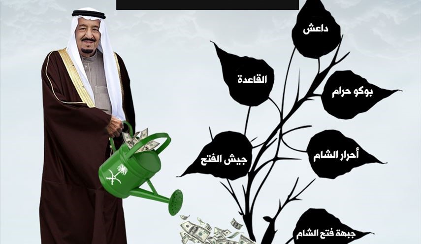 شجرۀ ملعونۀ آل سعود