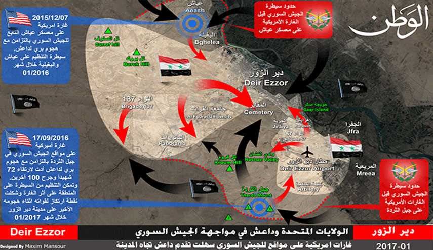 هذه تفاصيل ما حصل في دير الزور!