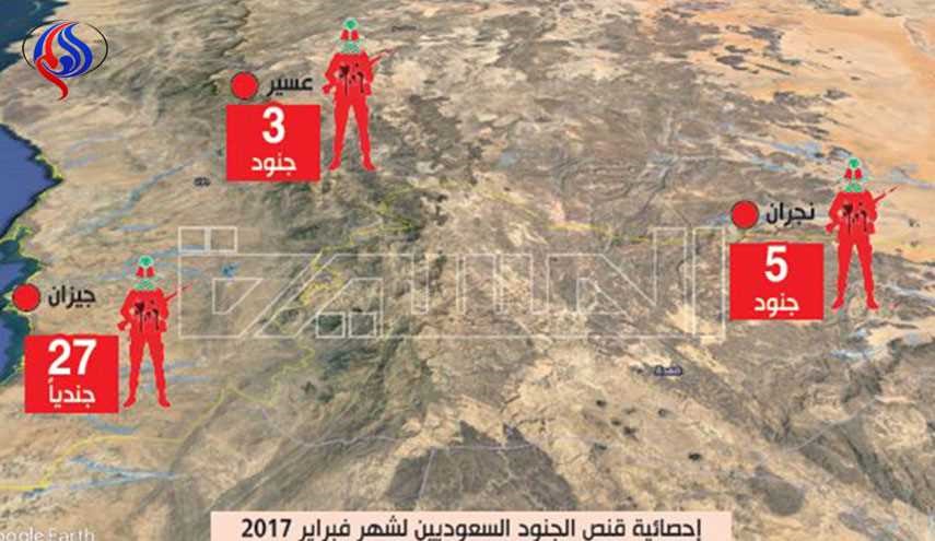 مقتل 161 جنديا سعوديا بعمليات قنص خلال الاشهر الأربع الماضية