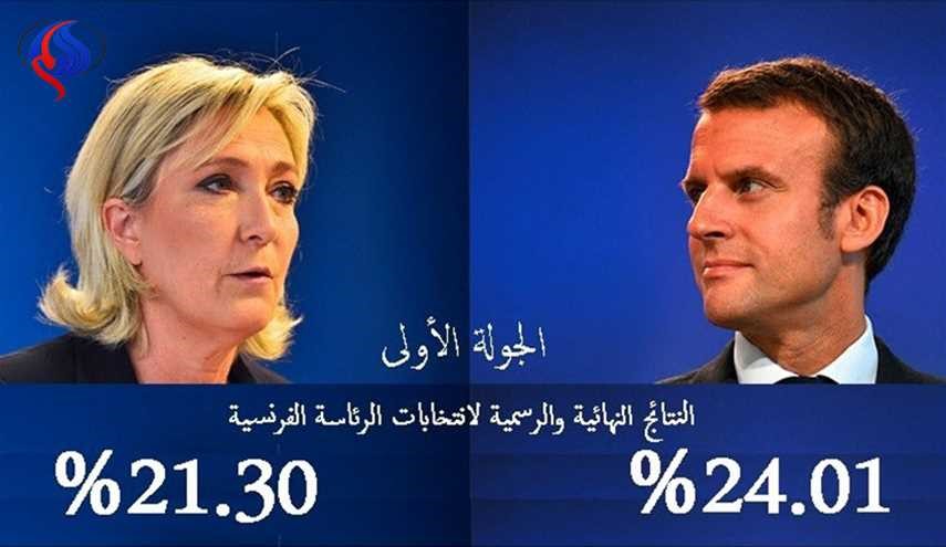 فرنسا/النتائج النهائية لانتخابات الرئاسة: ماكرون 24.01% ولوبان 21.30%