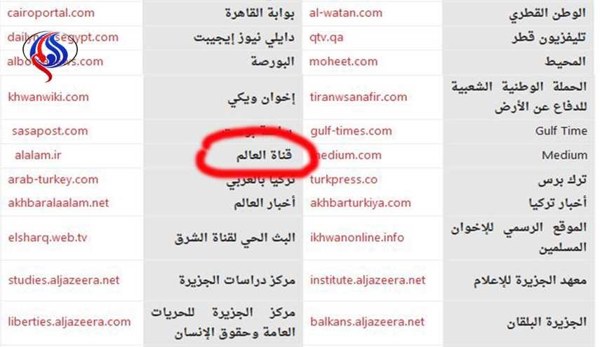 قرار من جهة مجهولة.. حجب 62 موقعا في مصر منها موقع العالم! +صورة