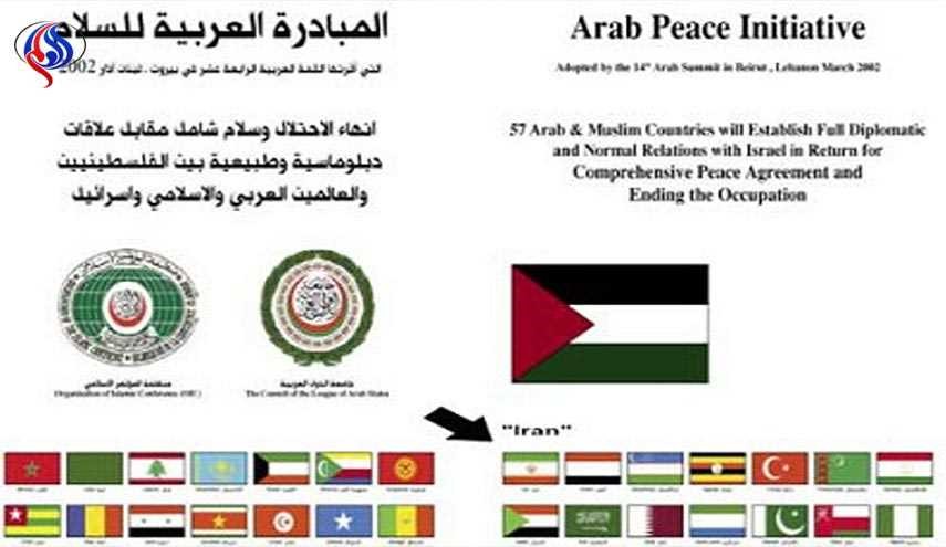 محذراً من نهاية الصهيونية و