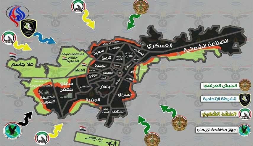 شاهد بالصورة.. خارطة تلعفر والمناطق المحررة والمحتلة