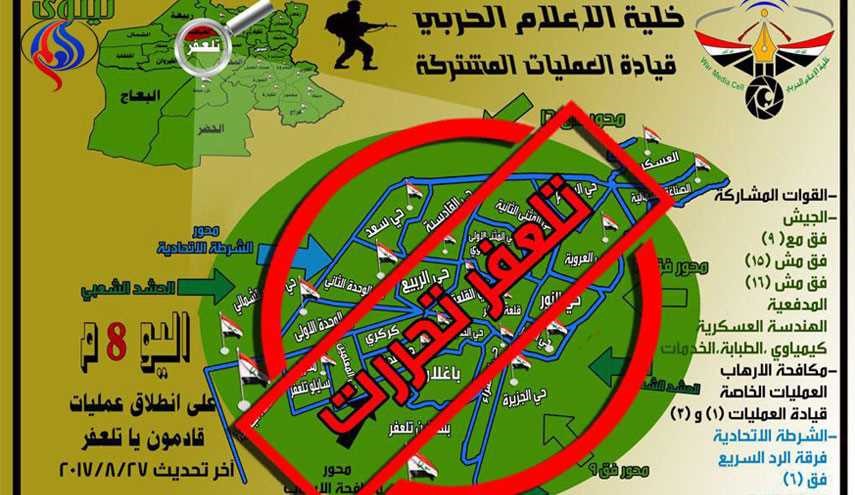 خارطة أخرى لتحرير تلعفر بالكامل والحشد يمشط بساتينها بحثاً عن دواعش