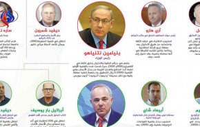 إنفوغرافيك الصورة المخيفة .. خريطة الفساد في 