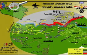 رفع العلم العراقي على مناطق القائم وتحرير مركزها