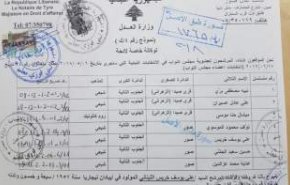 الانتخابات اللبنانية .. اول لائحة تسجل رسميا لتحالف امل-حزب الله 
