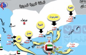 الامارات تمنع وصول سفن تحمل الرواتب لميناء عدن