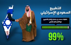 انفوجرافيك.. خطوات بن سلمان لإعلان التطبيع مع الكيان الإسرائيلي 