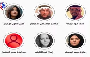 إصلاحات إبن سلمان رعب يطال المطالبين بحقوق الانسان
