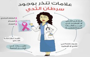 سرطان الثدي.. وداعا للعلاج الكيماوي في هذه الحالة !