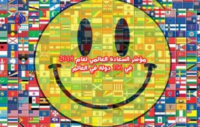 سوريا والعراق في أحدث تصنيف للسعادة بين بقية البلدان العربية والعالم.. في أي مرتبة ؟!