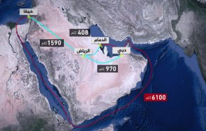 قطار التطبيع بين 