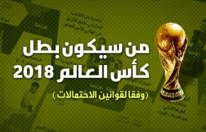 وفق قانون الاحتمالات.. من هو بطل كأس العالم 2018؟