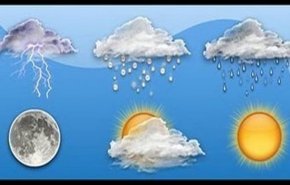 توقعات الأنواء الجوية العراقية خلال اليوم الاحد