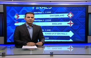 نشرة الاخبار الرياضية من قناة العالم 11:45 بتوقيت غرينتش 04-12-2018