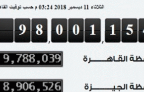 مصر.. 