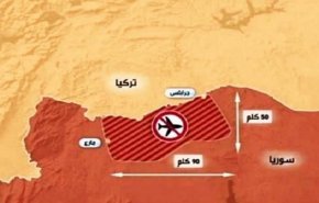 المنطقة الآمنة شمالي سوريا.. الاهداف والجهة المستفيدة