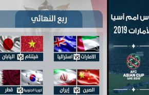الربع النهائي لكأس آسيا ينطلق اليوم بمواجهات نارية