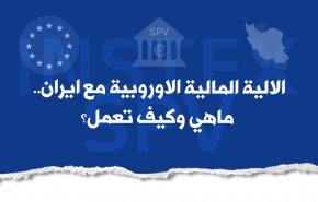 الآلية المالية الأوروبية مع إيران.. ماهي وكيف تعمل؟