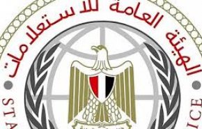 مصر تشتكي على 