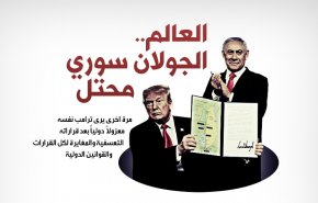 العالم.. الجولان سوري محتل
