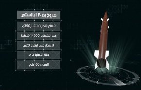 شاهد.. ضابط يمني يكشف أهمية الانجاز الجديد