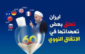 ما الالتزامات التي علقتها ايران وماهي مطالبها للأوروبيين؟