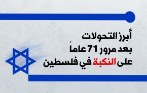 أبرز التحولات بعد مرور 71 عاماً على النكبة في فلسطين 