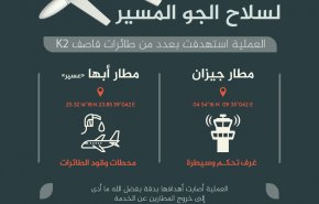 هل المطاران ابها وجیزان خرجا عن الخدمة مثل مطار نجران؟
