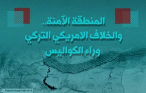 المنطقة الآمنة.. والخلاف الامريكي التركي وراء الكواليس