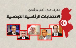تعرف على أهم مرشحي الانتخابات الرئاسية التونسية
