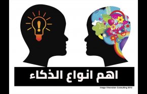 اكتشفوا نوع ذكاء ولدكم من بين 8 أنواع لتحلوا مشاكل التعلم 
