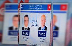 تونس.. رفض 6 طعون على نتائج الجولة الاولى من انتخابات الرئاسة