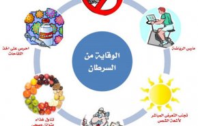 تعرف على 6 طرق لتجنب خطر الإصابة بالسرطان