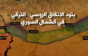 شاهد تفاصيل الإتفاق الروسي - التركي على الخريطة السورية