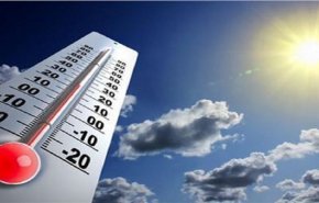 إليك حالة طقس الأيام الأربعة المقبلة في العراق