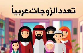 احصائيات حول تعدد الزوجات في الدول العربية