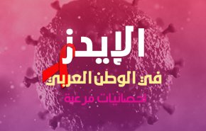 احصائيات فيروس الإيدز في الوطن العربي
