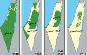 بالصور.. 'اسرائيل' تحتل أمريكا (1946 الى 2020) !