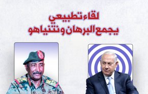 لقاء تطبيعي يجمع البرهان مع نتنياهو!