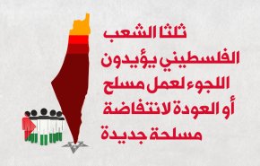  انفوغرافيك.. ثلثا الفلسطينيين يؤيدون عملا مسلحا أو انتفاضة جديدة