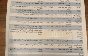 صورة عن النسخة المحدثة للكابينة الوزارية العراقية